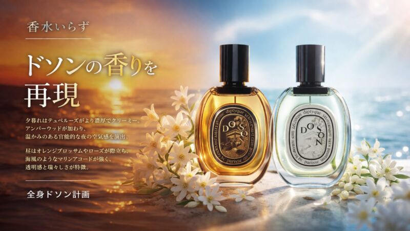 ディプティック ドソンの香りを再現｜昼は海風のように爽やか、夕方は濃厚で官能的なテュベルーズを表現した比較ビジュアル
