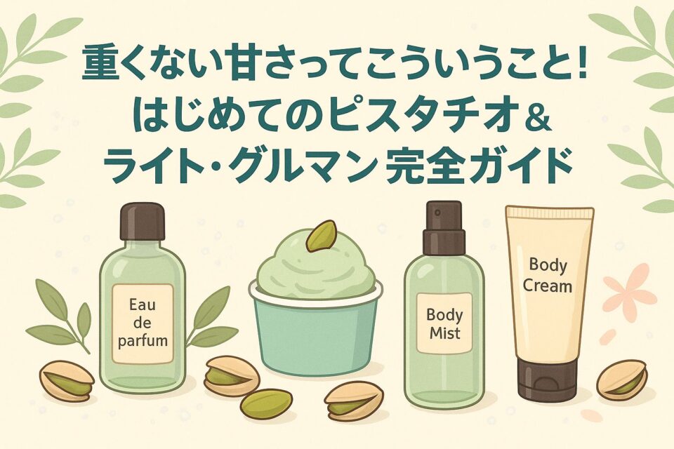 ピスタチオ香りのミスト・ボディクリーム・ミニ香水を並べた、淡いグリーン×ミルキー配色の2Dアニメ風アイキャッチ。「重くない甘さってこういうこと！はじめてのピスタチオ＆ライト・グルマン完全ガイド」のタイトル入り。