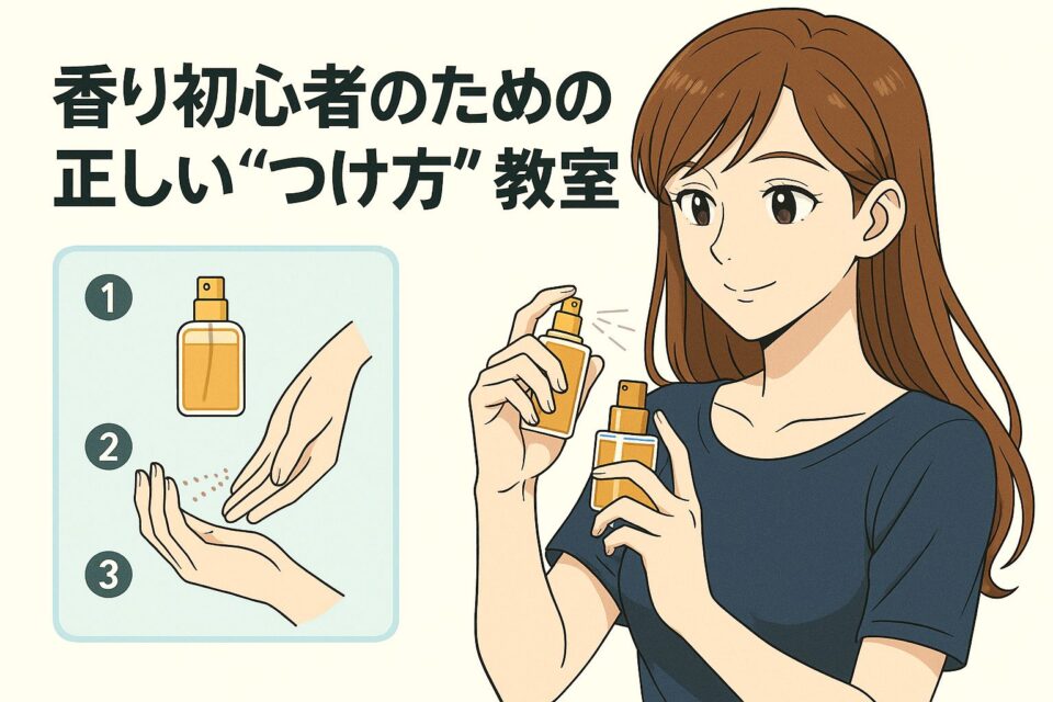 香水ビギナー向け3ステップ解説（振り方・つける位置・保管方法）をまとめたアニメ風インフォグラフィック
