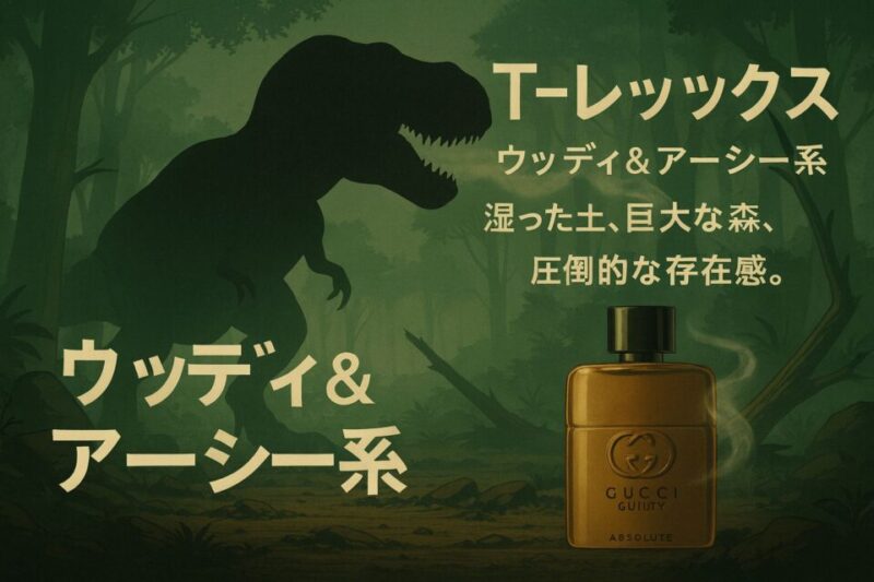 「2Dアニメ風に描かれたT-REX（ティラノサウルス）が森の中で咆哮している。背景は湿った大地と濃い森の緑で、圧倒的な存在感を放っている。右側にテキストで『T-REX（ジュラシック・パーク）｜ウッディ＆アーシー系｜グッチ ギルティ アブソリュート』と表示されている。」