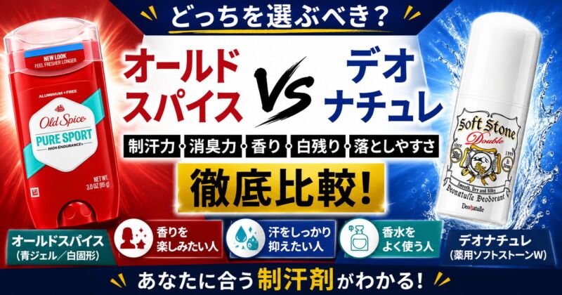 オールドスパイスとデオナチュレの違いを比較｜制汗力・消臭力・香り・白残りをわかりやすく解説したアイキャッチ画像