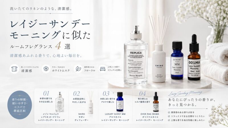 レイジーサンデー モーニングに似た香りのおすすめディフューザー・アロマオイルを比較したイメージ