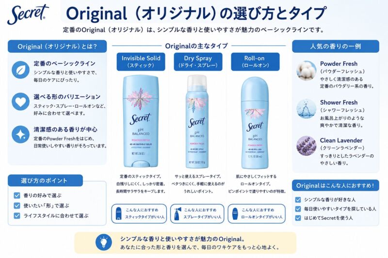 Secret Original(シークレット オリジナル)の選び方とタイプ
